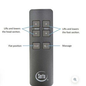 Remote RF411  Serta Motion Essentials Adjustable Base, version 4(IV) and 5(V)